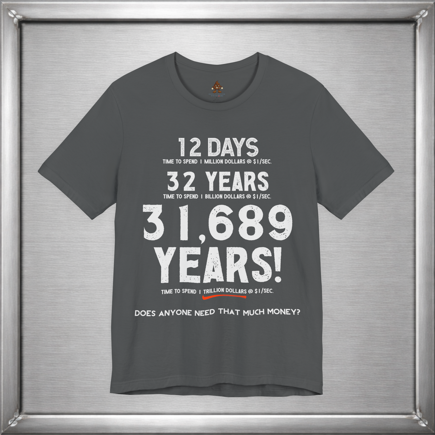 31,689 Years Funny Trillion Dollar Wealth Graphic T-Shirt