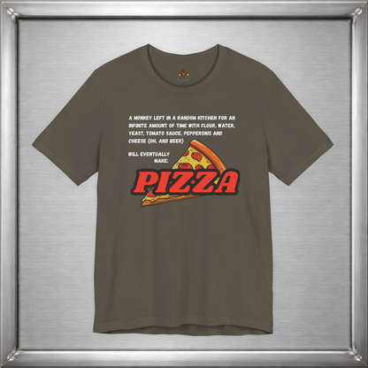 Monkey Pizza Theory
