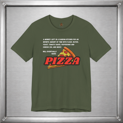 Monkey Pizza Theory
