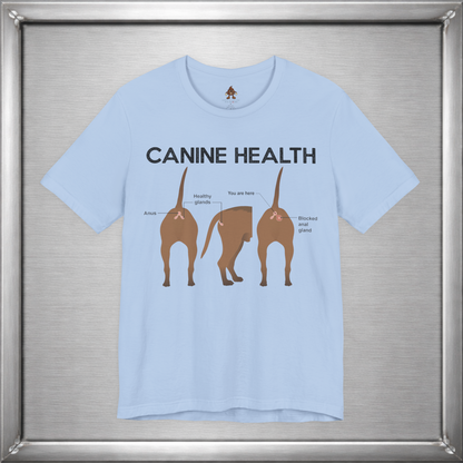 Canine Health: You Are Here