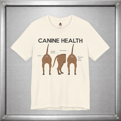 Canine Health: You Are Here